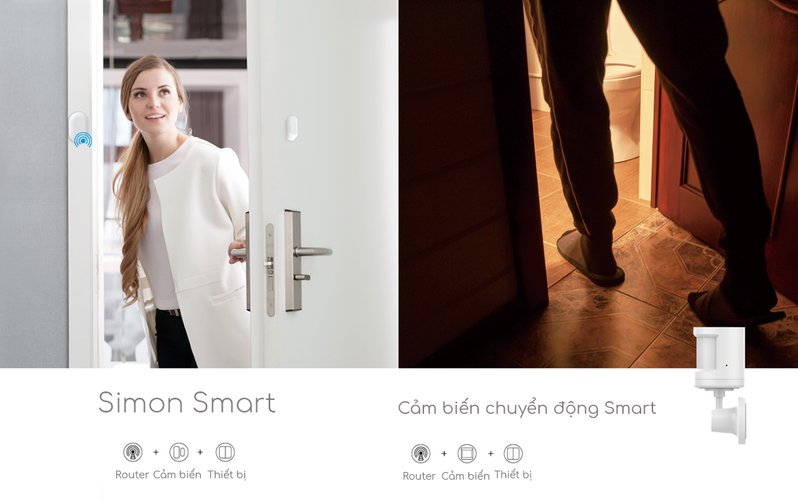 Simon Smart - Smart Home Solution