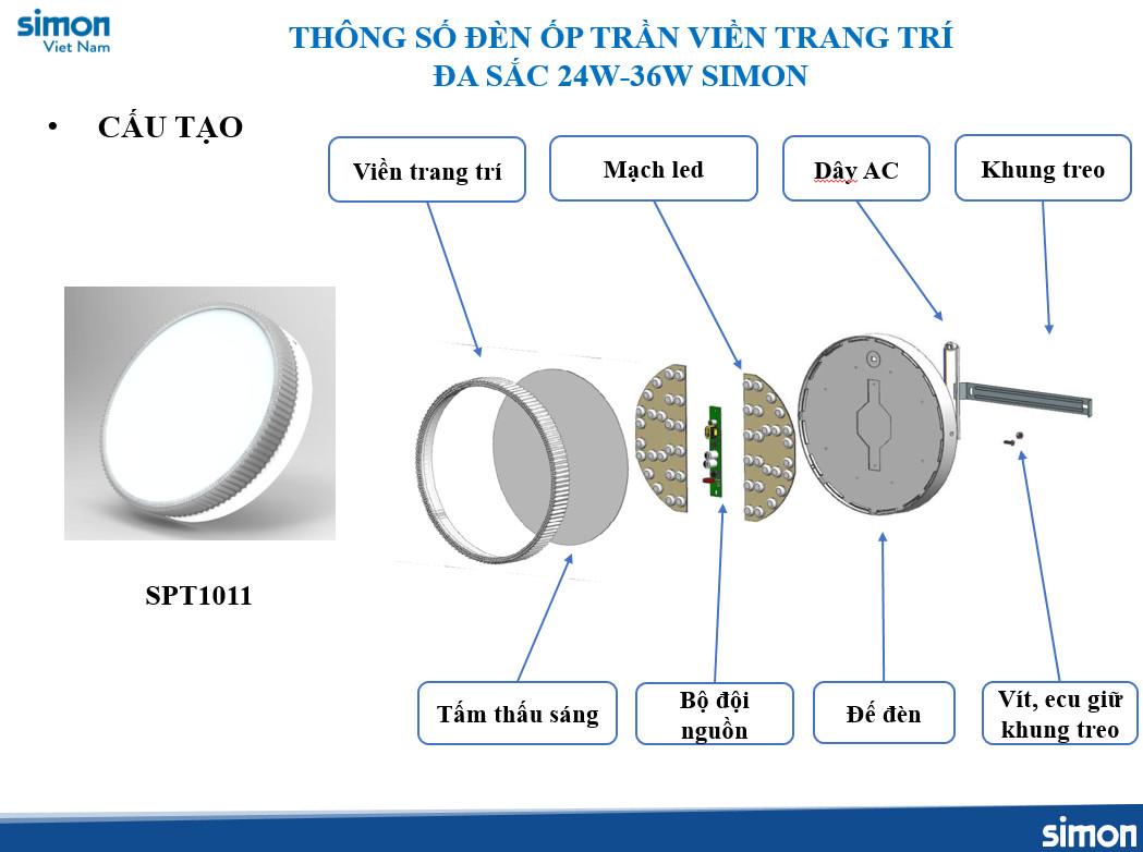 Đèn ốp trần viền trang trí đa sắc tròn SPT1011