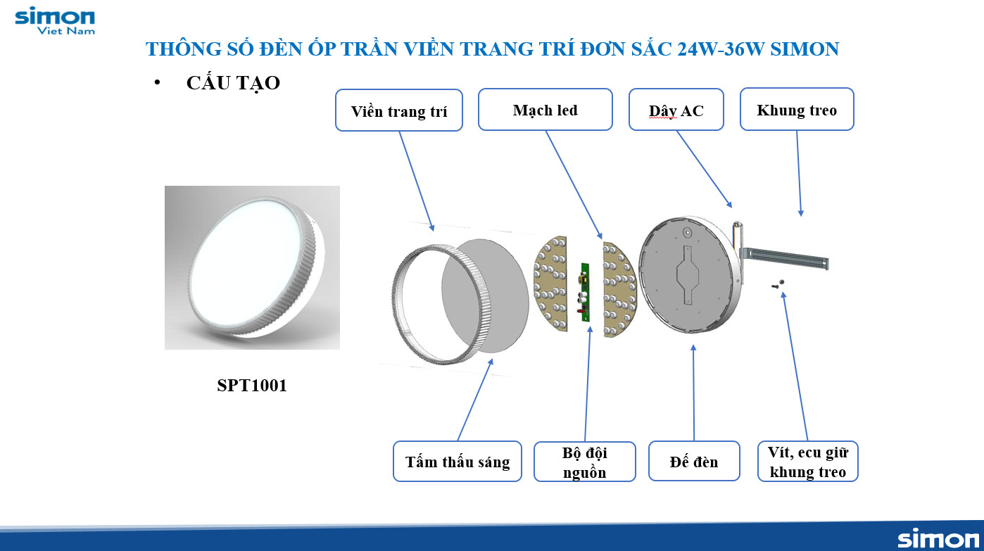 Đèn ốp trần viền trang trí đơn sắc tròn SPT1001